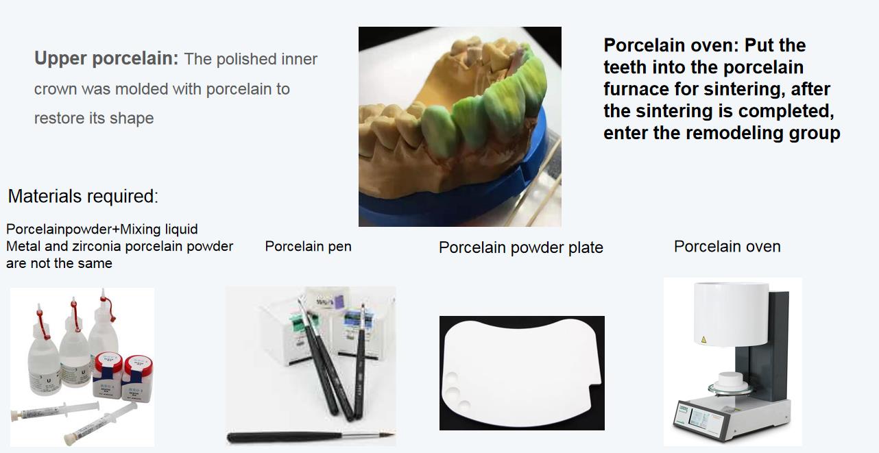 Laboratorio dental